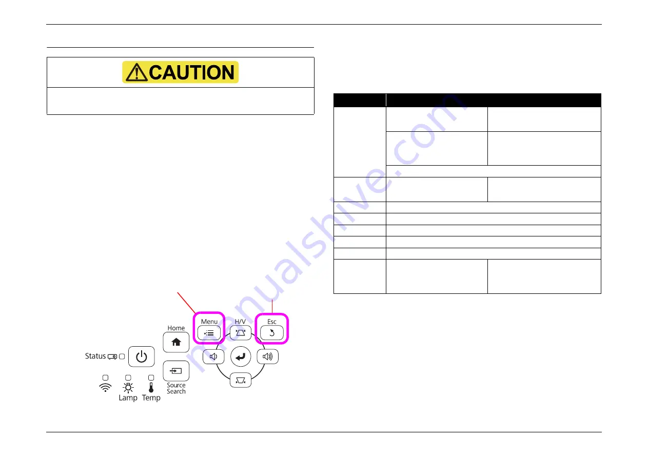 Epson EB-E01 Service Manual Download Page 171