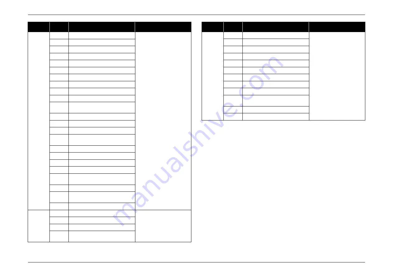 Epson EB-E01 Service Manual Download Page 175