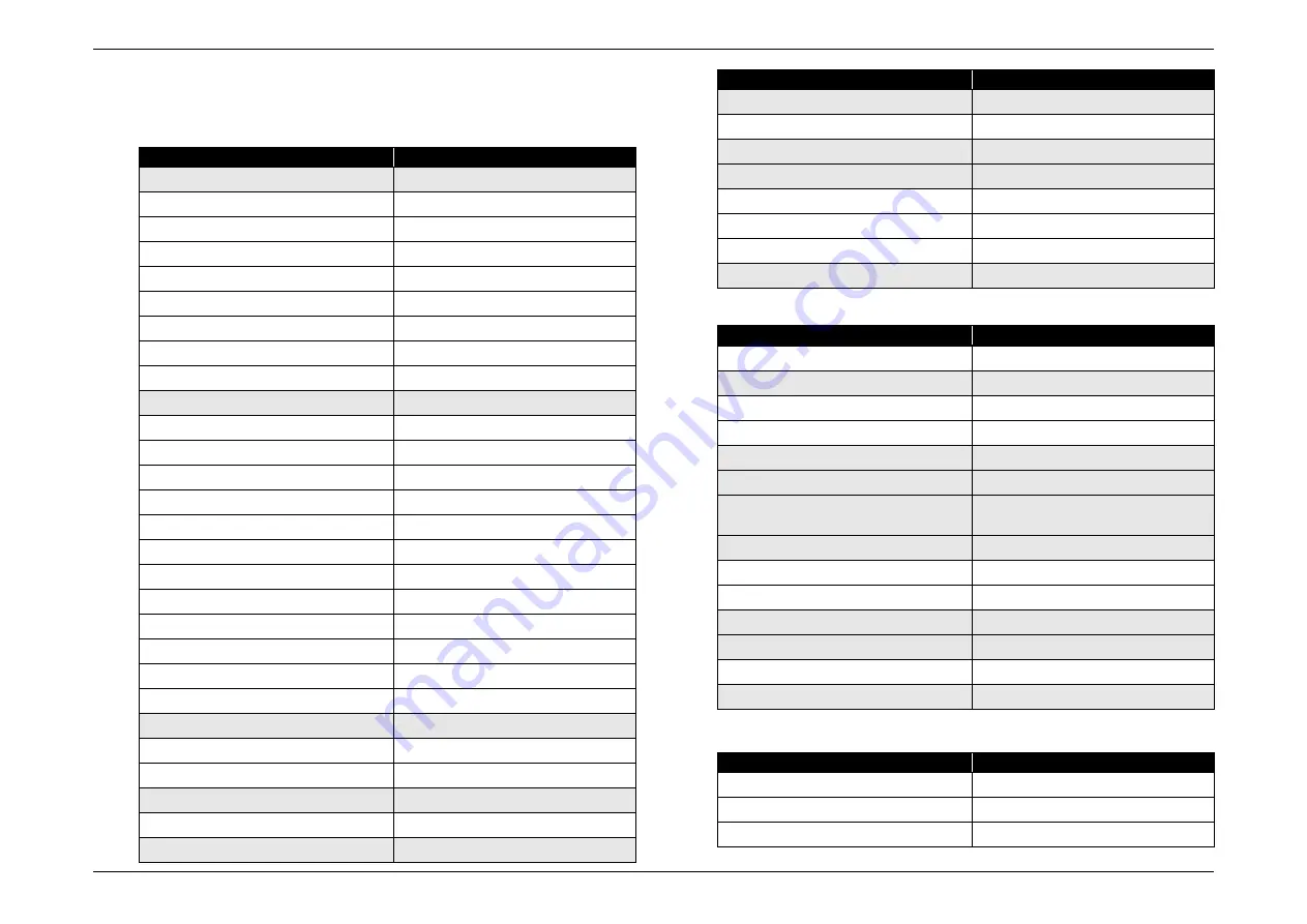 Epson EB-E01 Service Manual Download Page 179