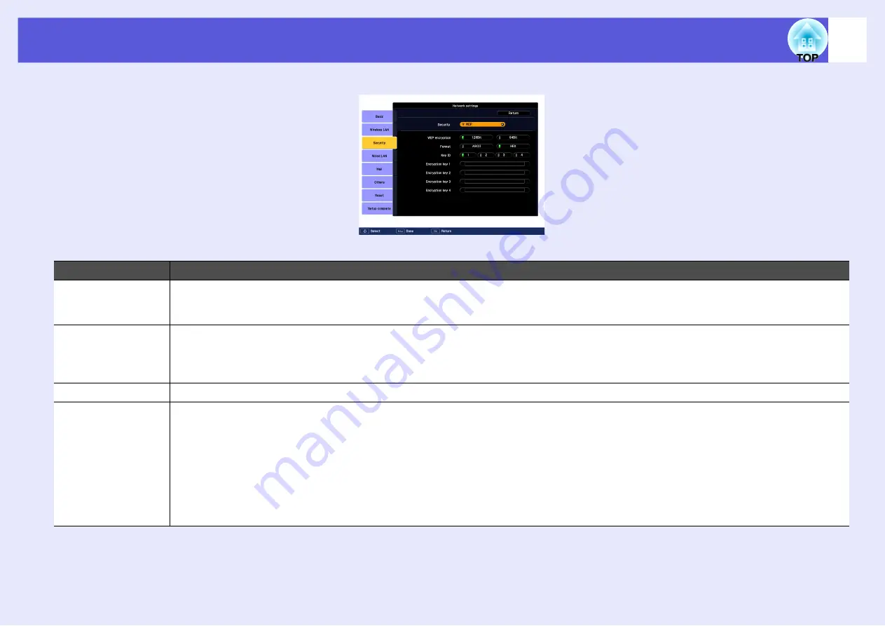 Epson EB-G5100 User Manual Download Page 57