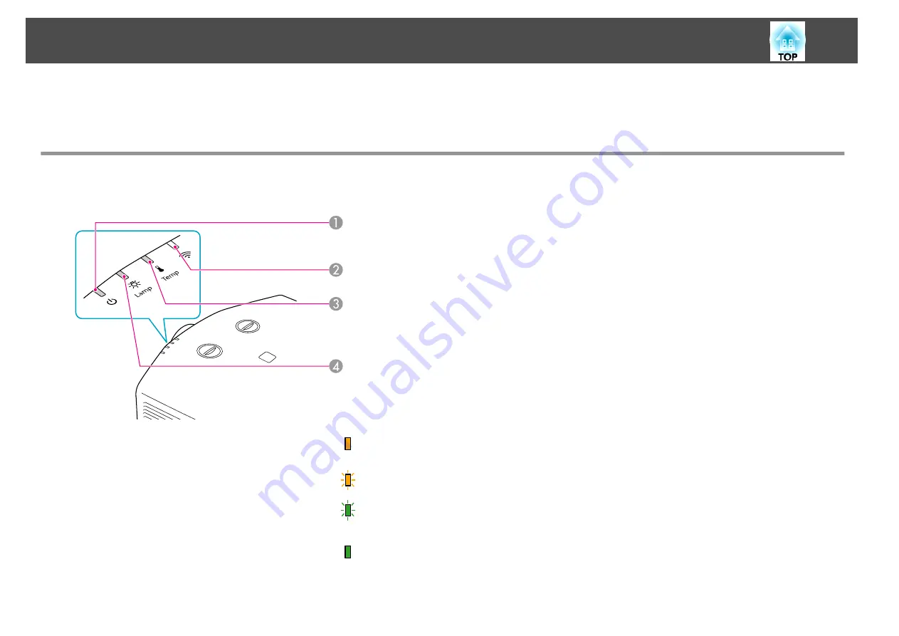 Epson EB-G5450WU User Manual Download Page 80