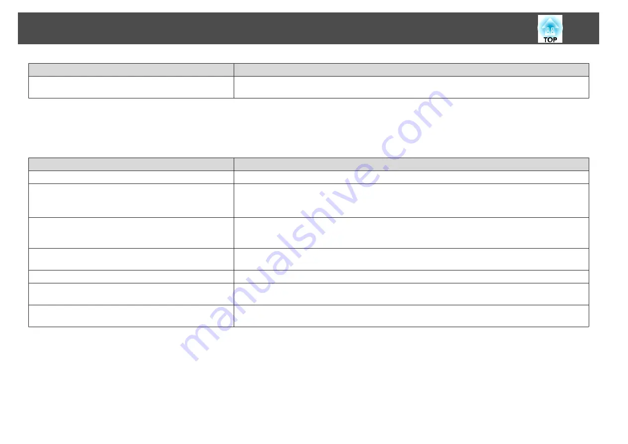 Epson EB-G5450WU User Manual Download Page 89