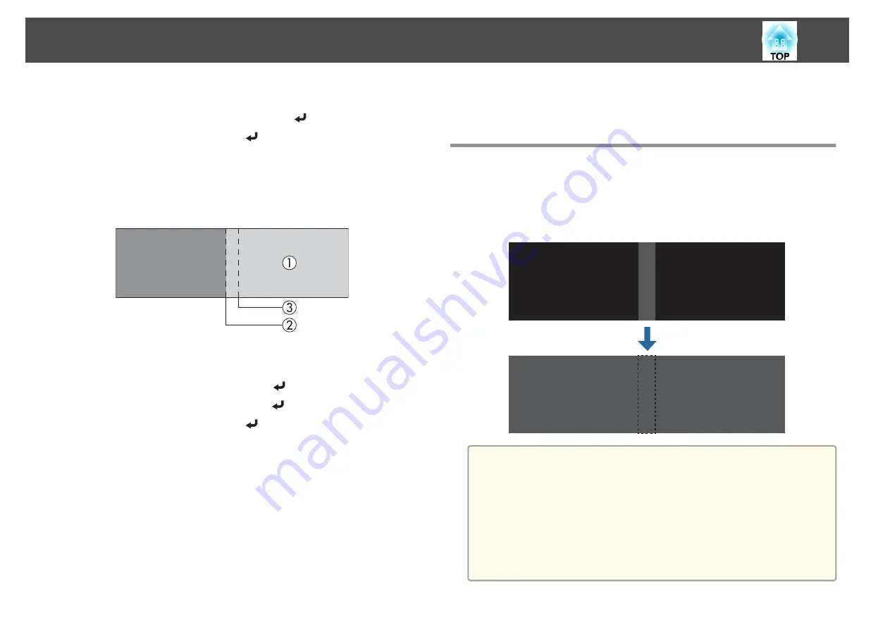 Epson EB-L1050U User Manual Download Page 93