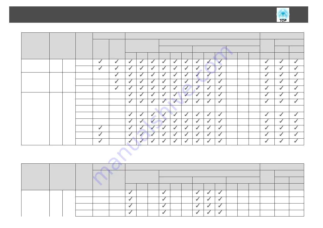 Epson EB-L1050U User Manual Download Page 277