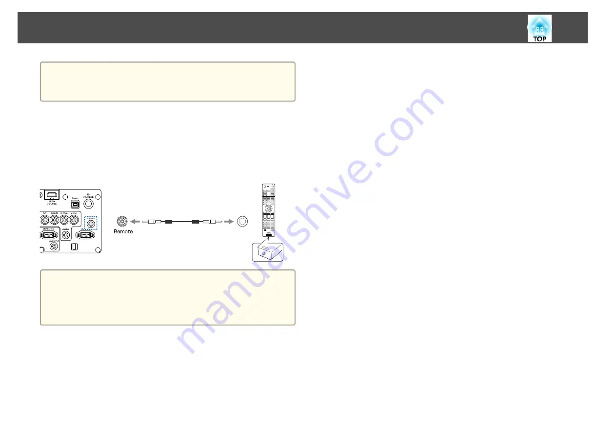 Epson EB-L1100U User Manual Download Page 25