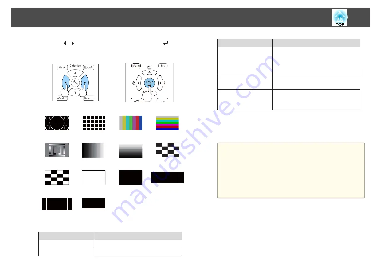 Epson EB-L1100U User Manual Download Page 32