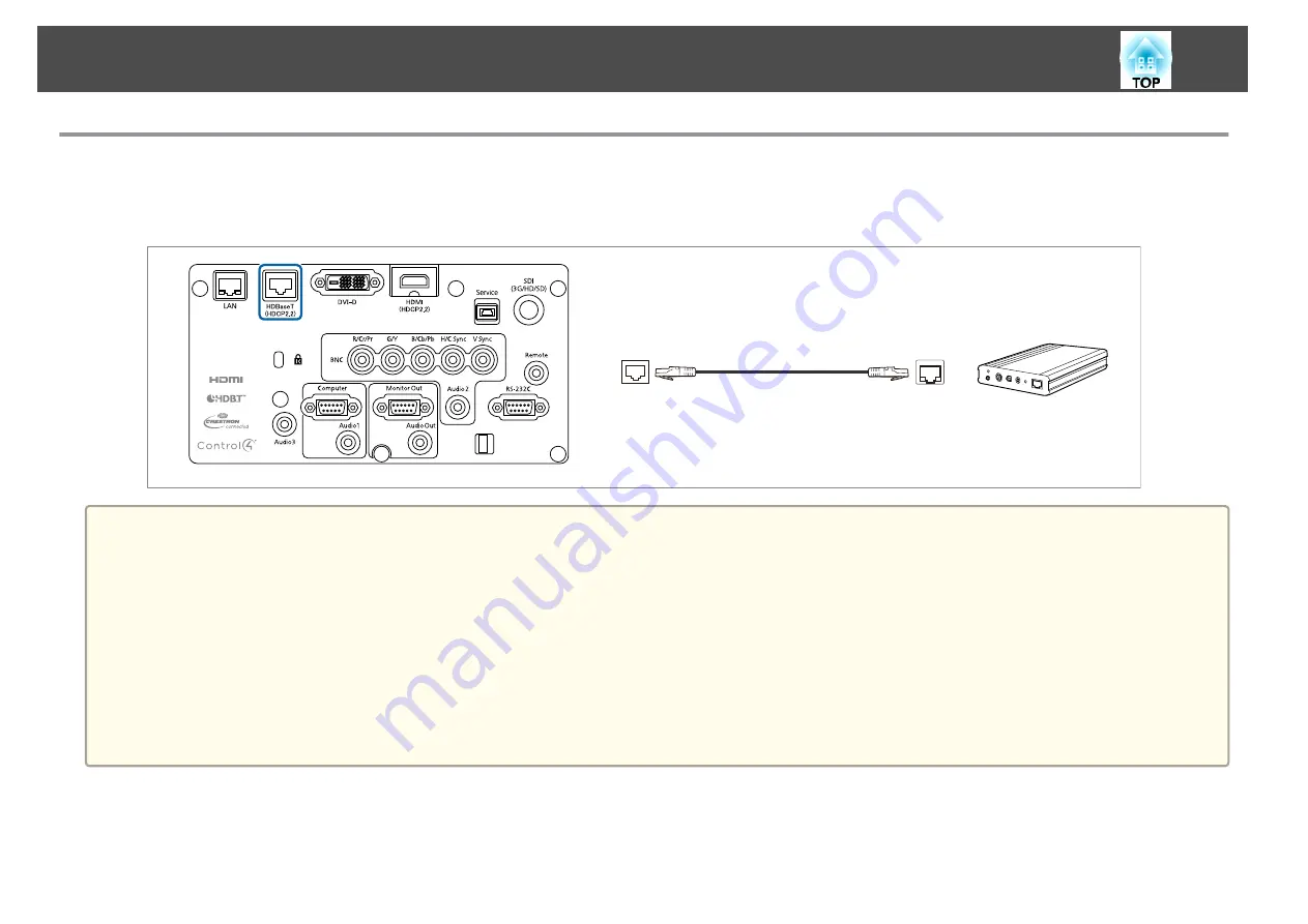 Epson EB-L1100U User Manual Download Page 51