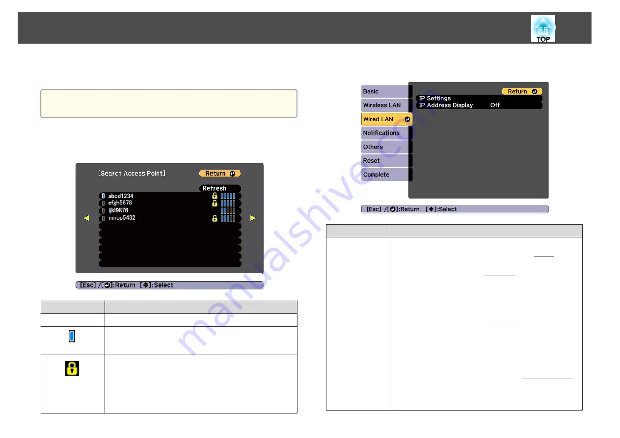 Epson EB-L1100U User Manual Download Page 142