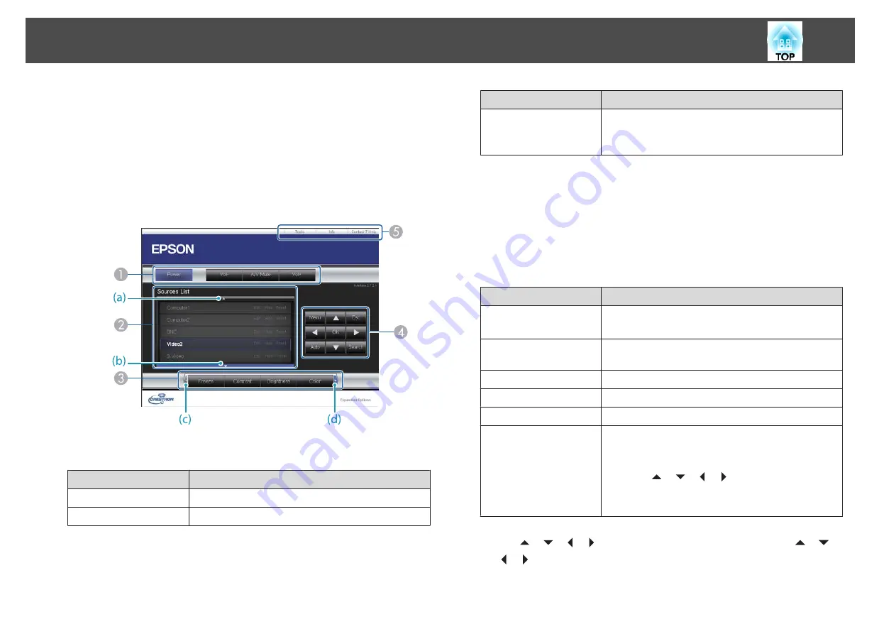 Epson EB-L1100U User Manual Download Page 203