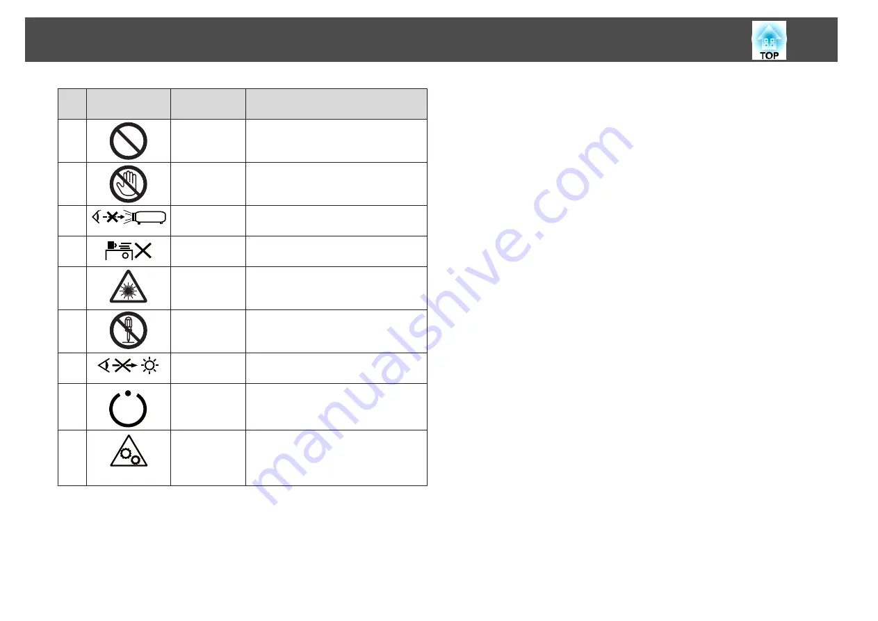 Epson EB-L1100U User Manual Download Page 251