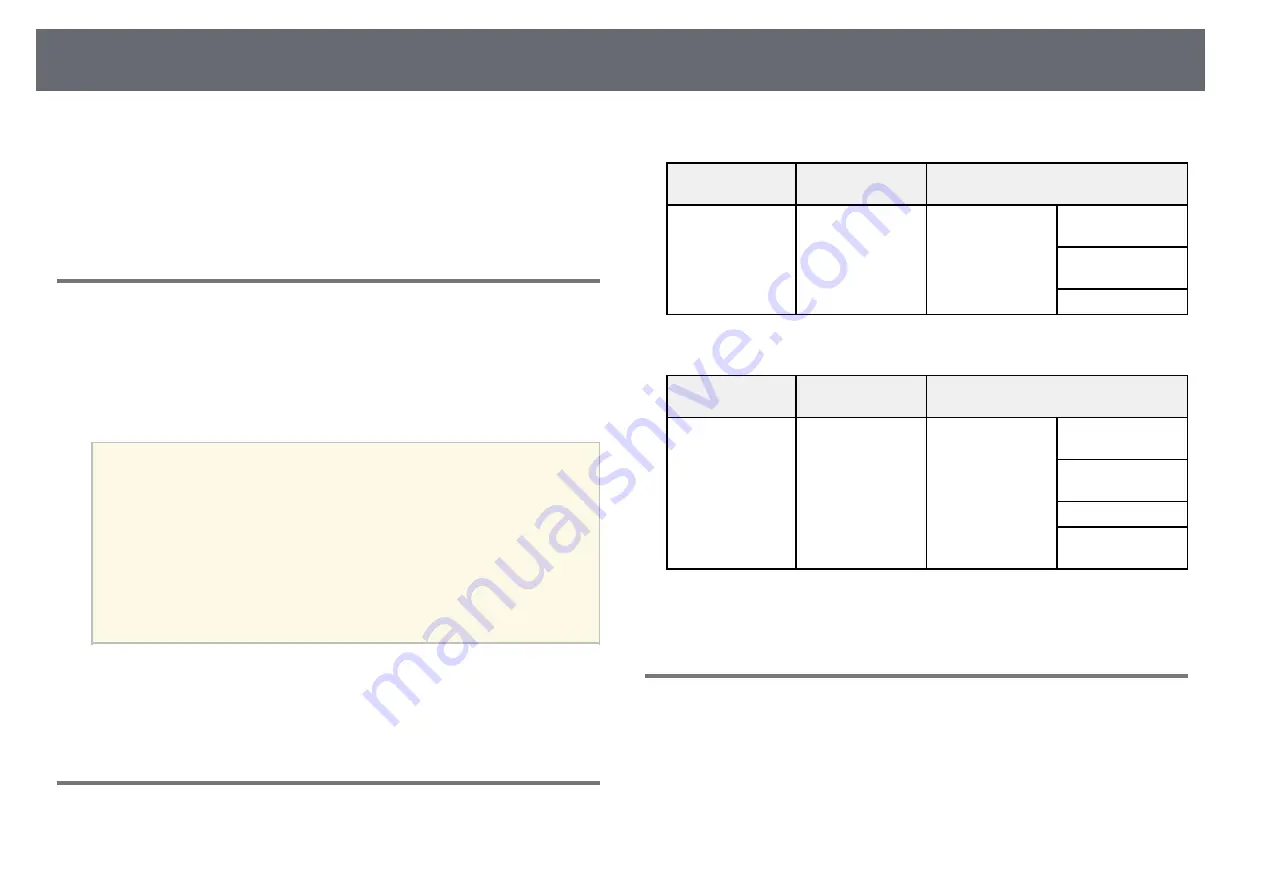 Epson EB-L12000Q Firmware Update Download Page 11