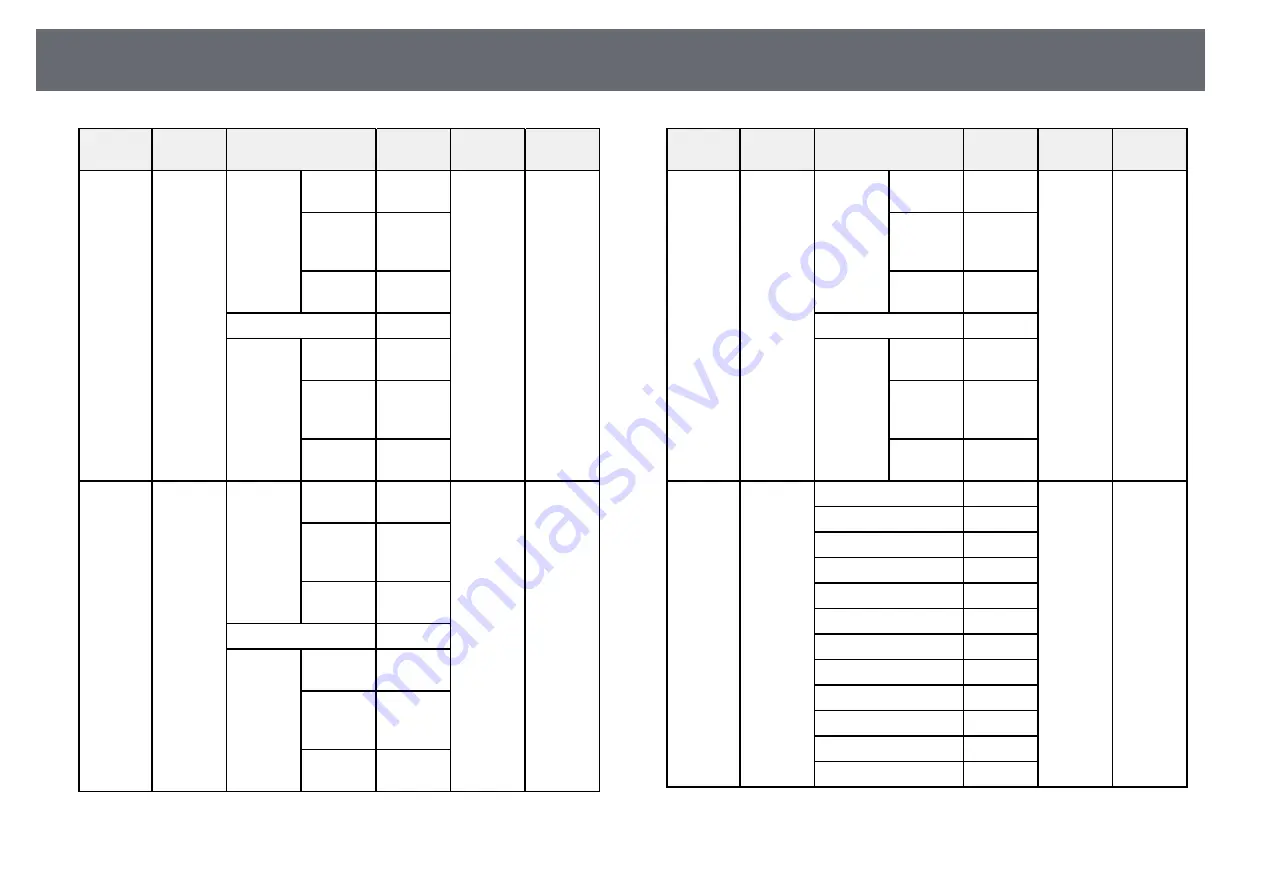 Epson EB-L12000Q Firmware Update Download Page 24