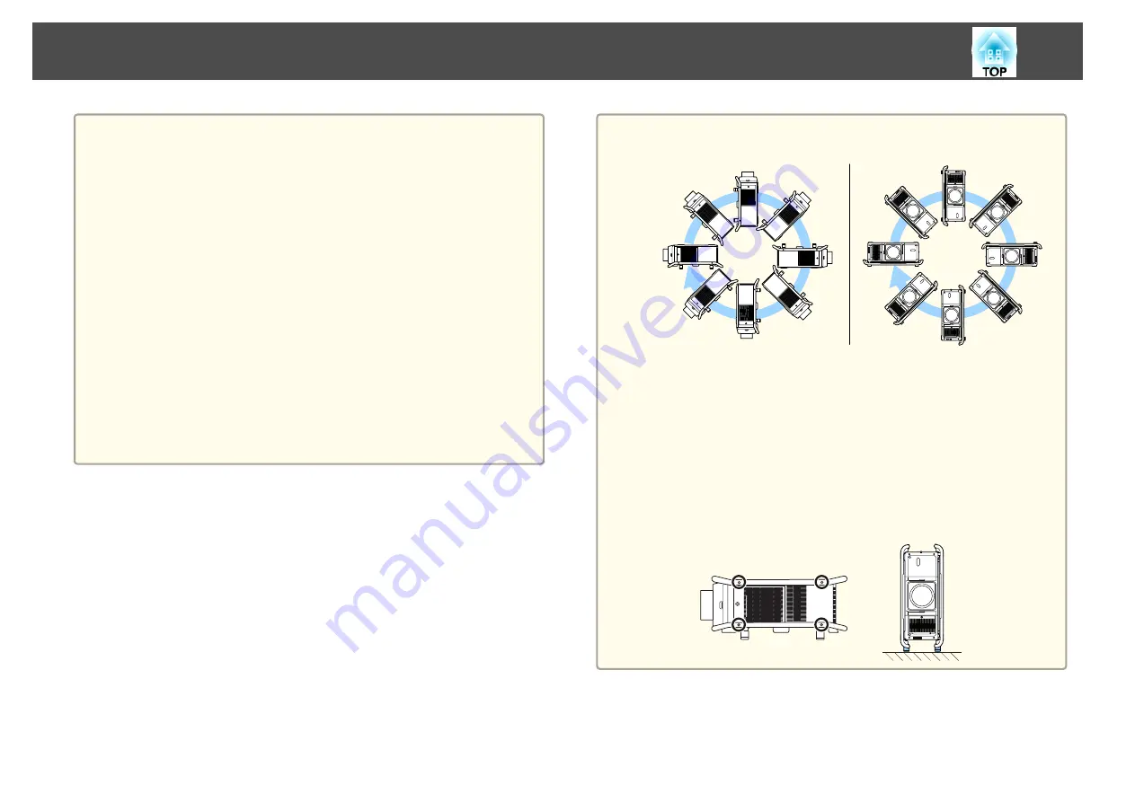 Epson EB-L30000U User Manual Download Page 5