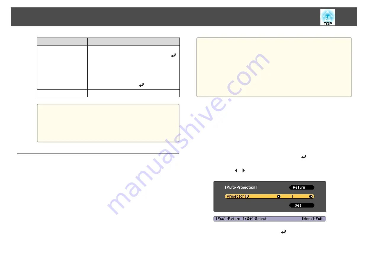 Epson EB-L30000U Скачать руководство пользователя страница 43