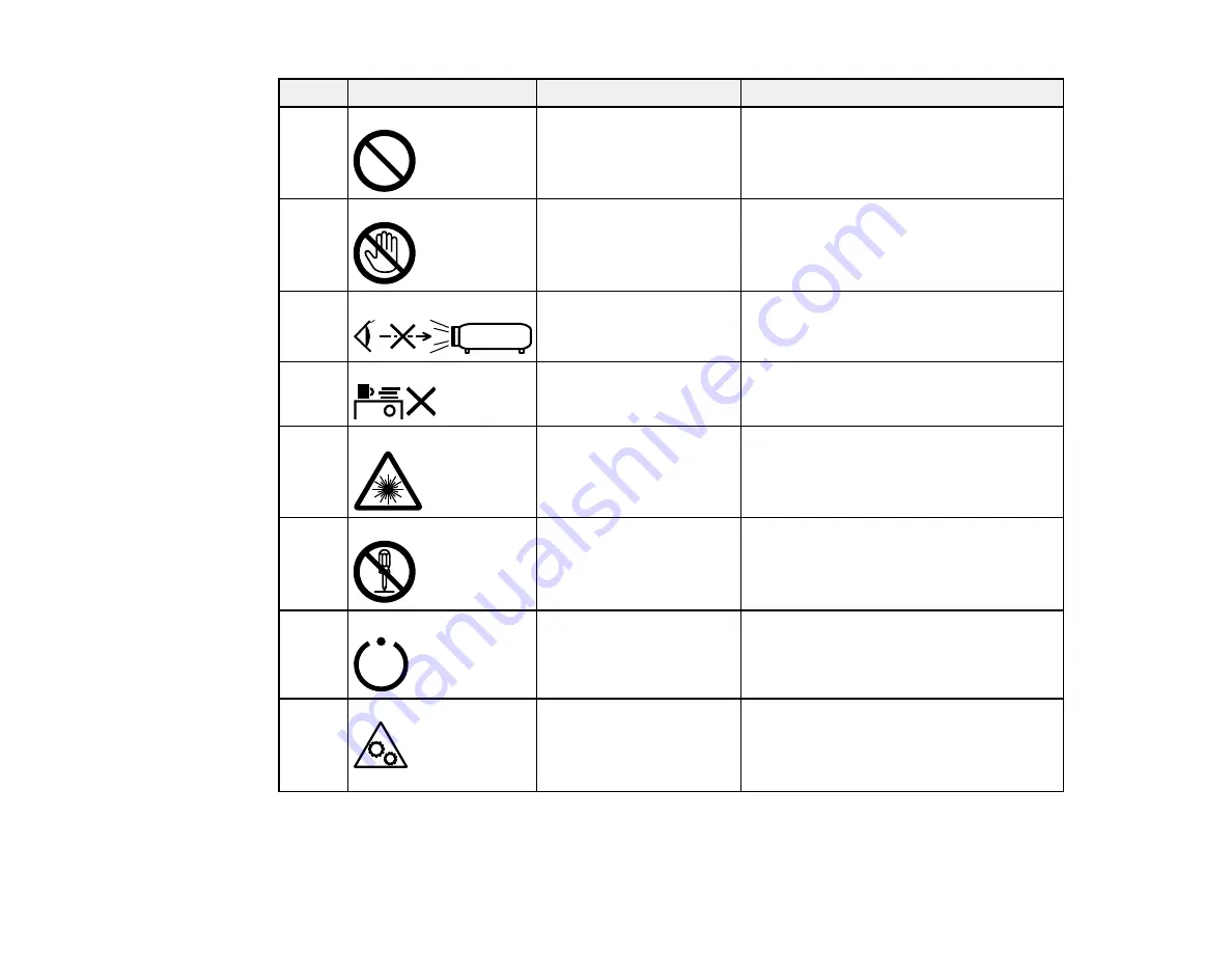 Epson EB-L520U User Manual Download Page 325