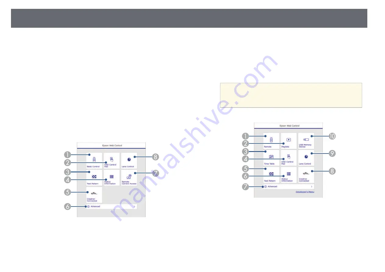 Epson EB-PU2220B User Manual Download Page 138