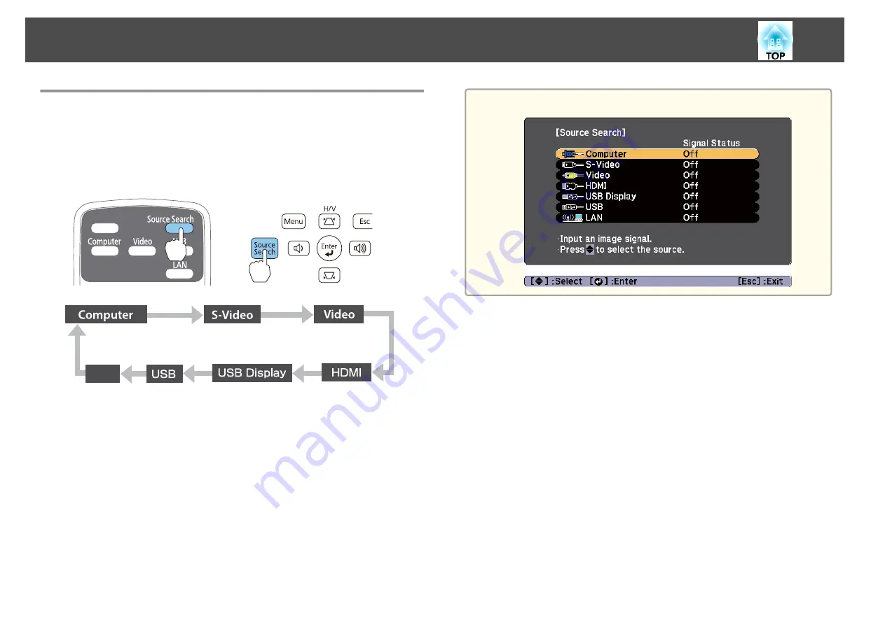 Epson EB-S03 User Manual Download Page 31