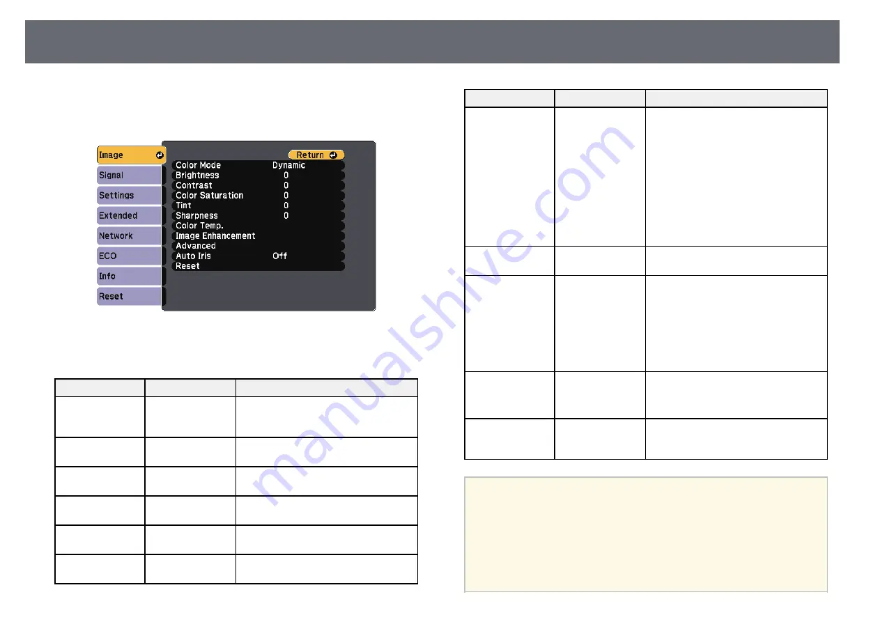 Epson EB-S04 User Manual Download Page 101