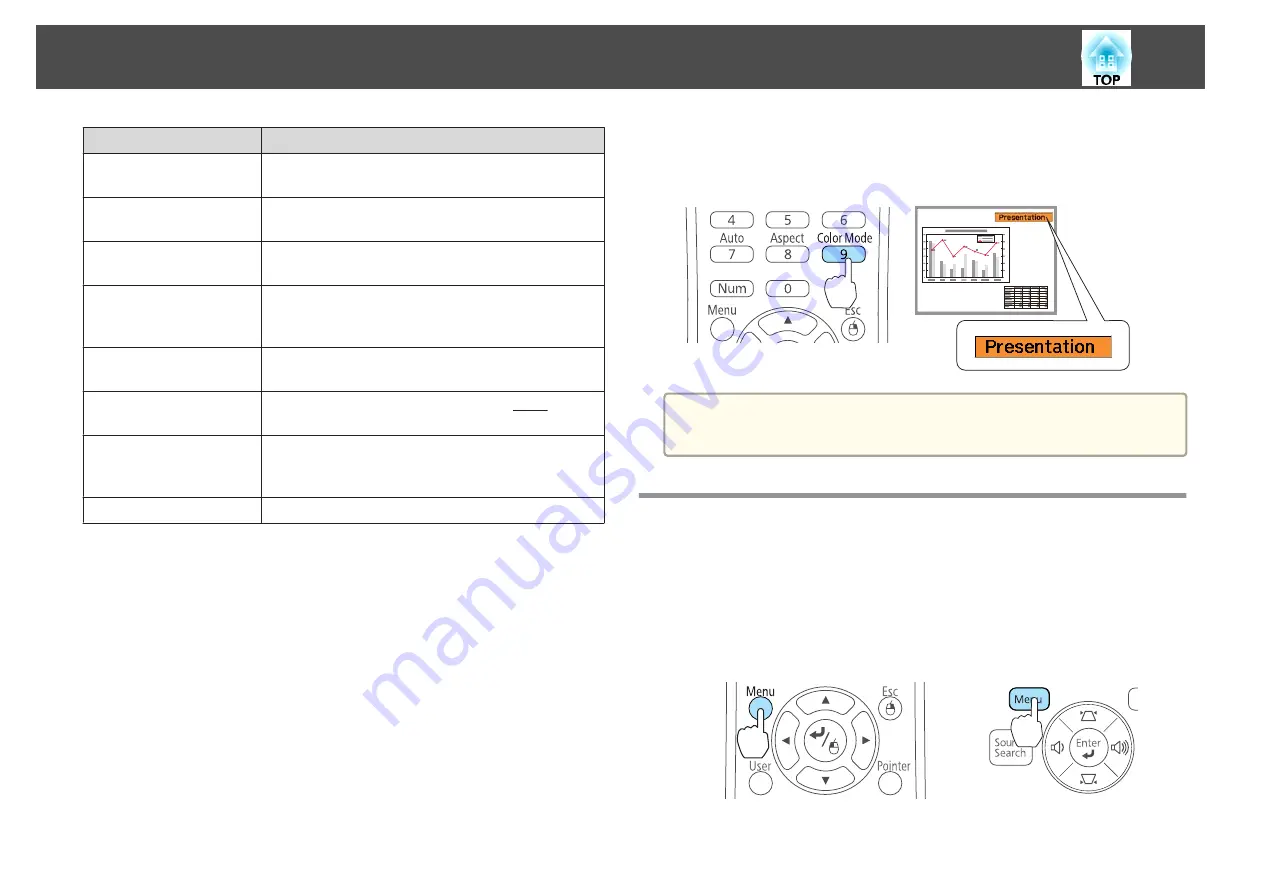 Epson EB-S11 User Manual Download Page 42