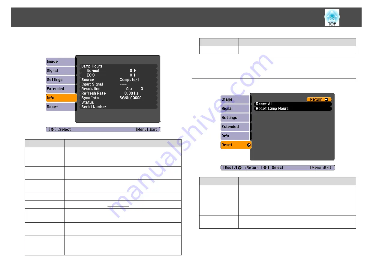 Epson EB-S11 User Manual Download Page 73