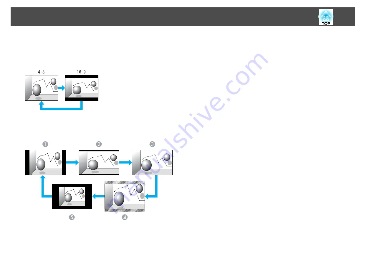 Epson EB-S7 Скачать руководство пользователя страница 28