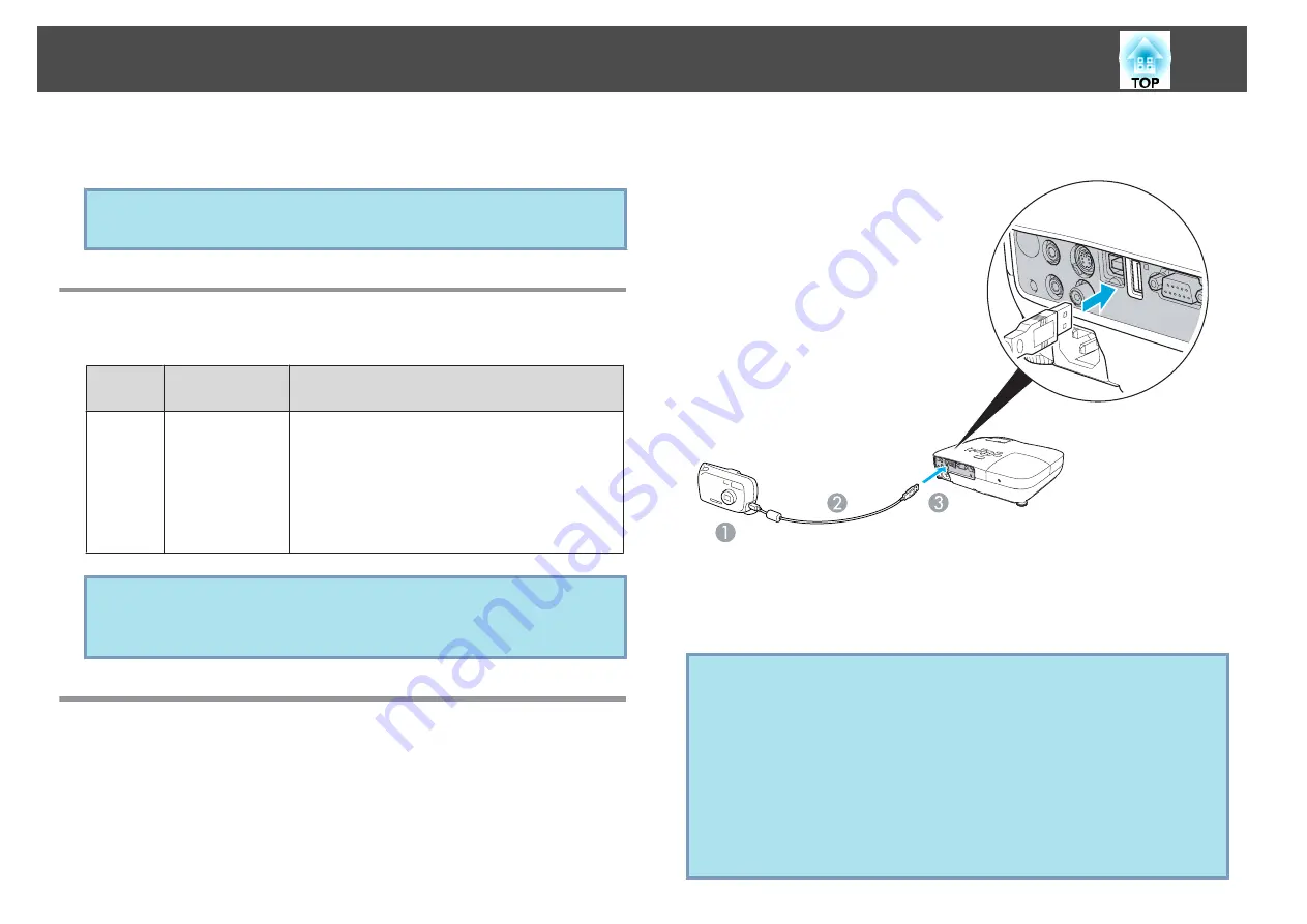 Epson EB-S7 User Manual Download Page 41