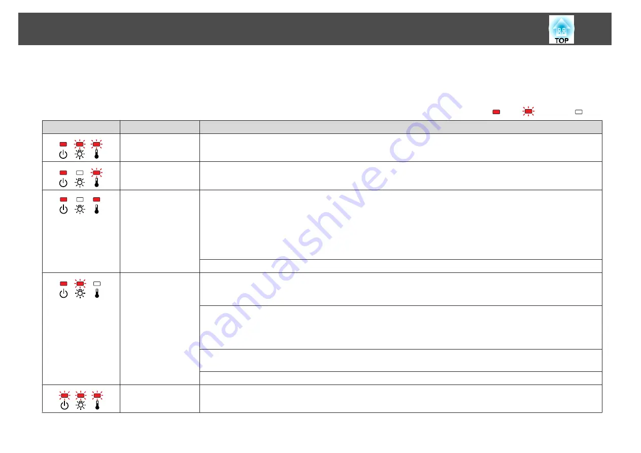 Epson EB-S7 User Manual Download Page 60