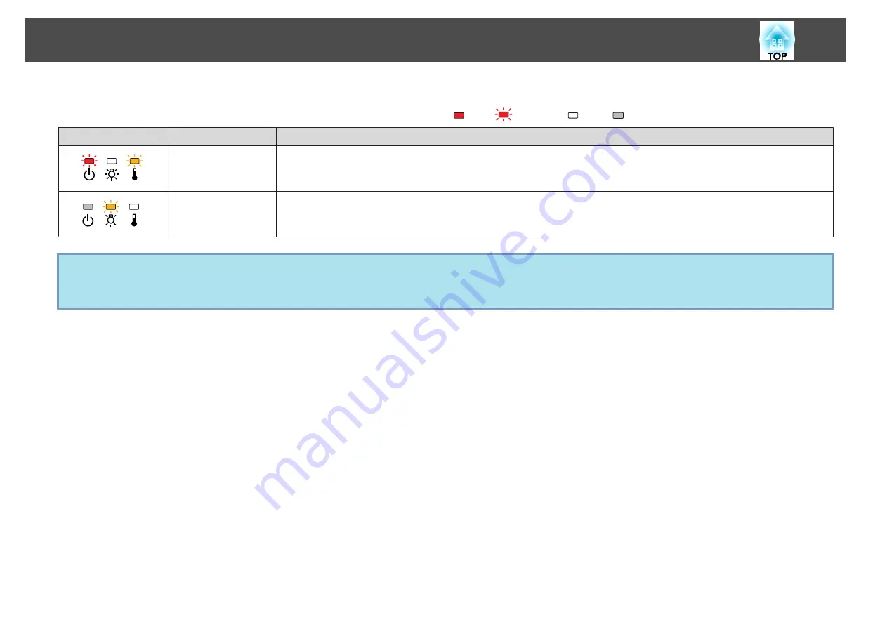 Epson EB-S7 User Manual Download Page 61