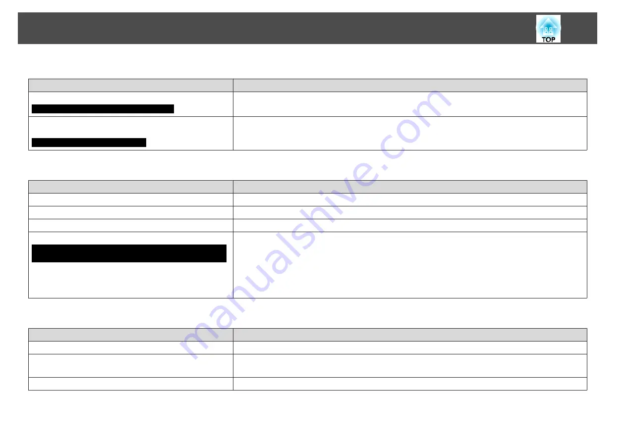 Epson EB-S7 User Manual Download Page 64