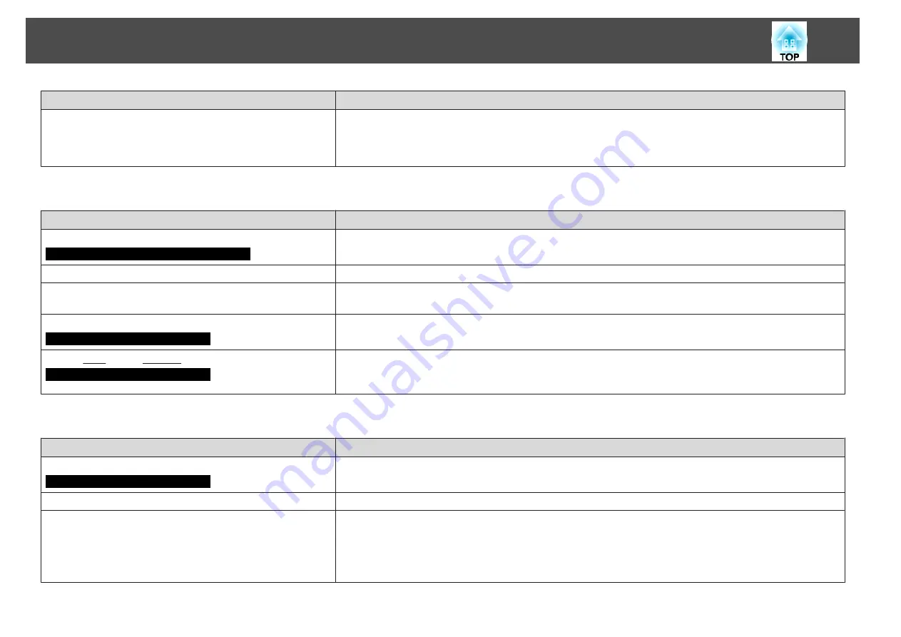 Epson EB-S7 User Manual Download Page 65