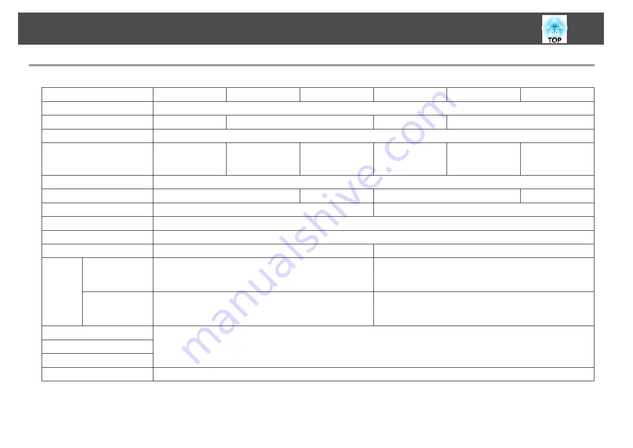 Epson EB-S7 User Manual Download Page 96