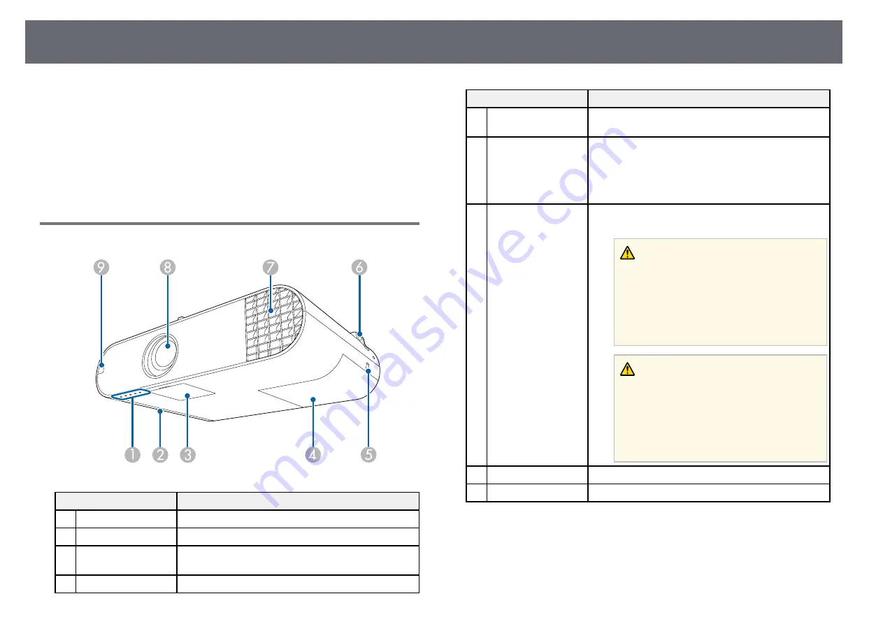 Epson EB-U50 User Manual Download Page 10