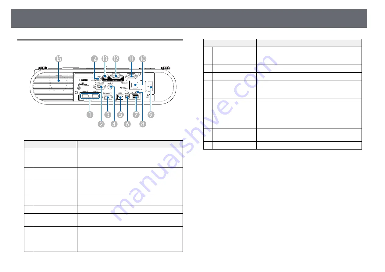 Epson EB-U50 User Manual Download Page 11