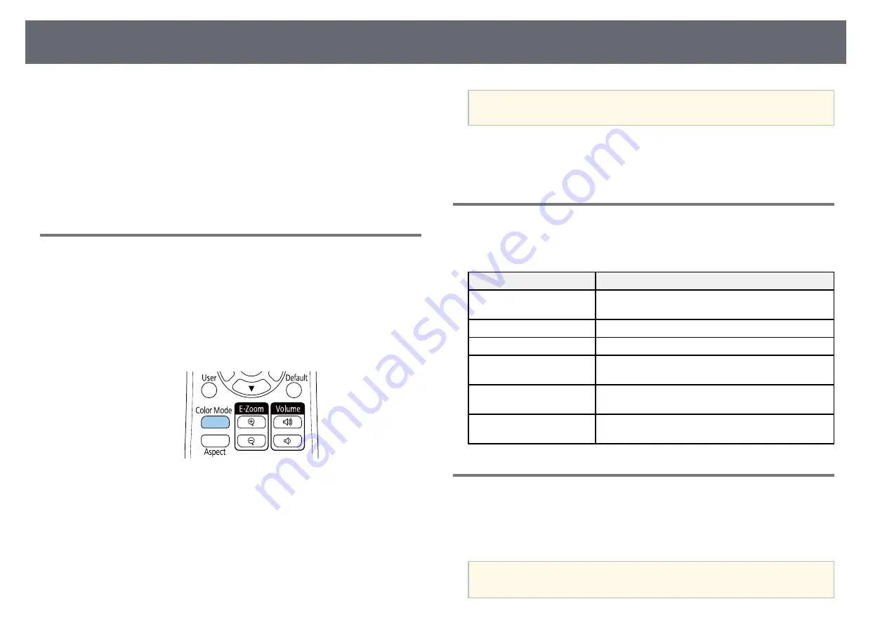 Epson EB-U50 User Manual Download Page 51