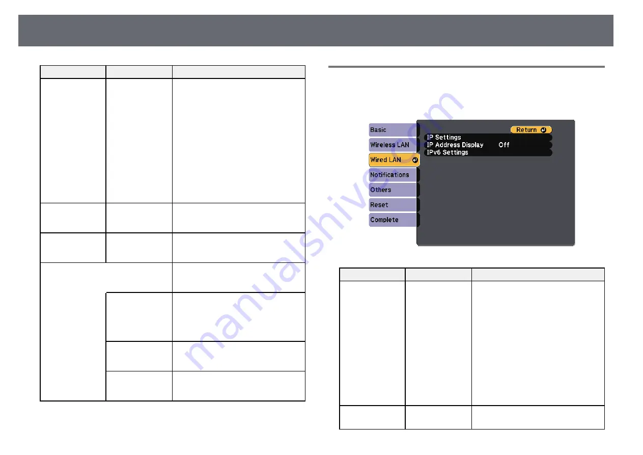 Epson EB-U50 User Manual Download Page 140