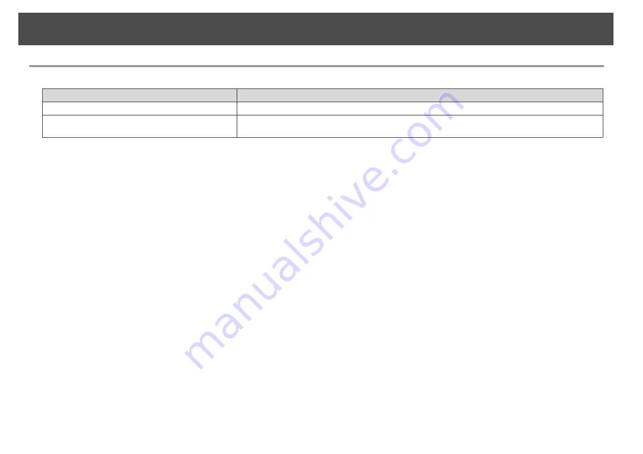 Epson EB-Z10000 Installation Manual Download Page 13