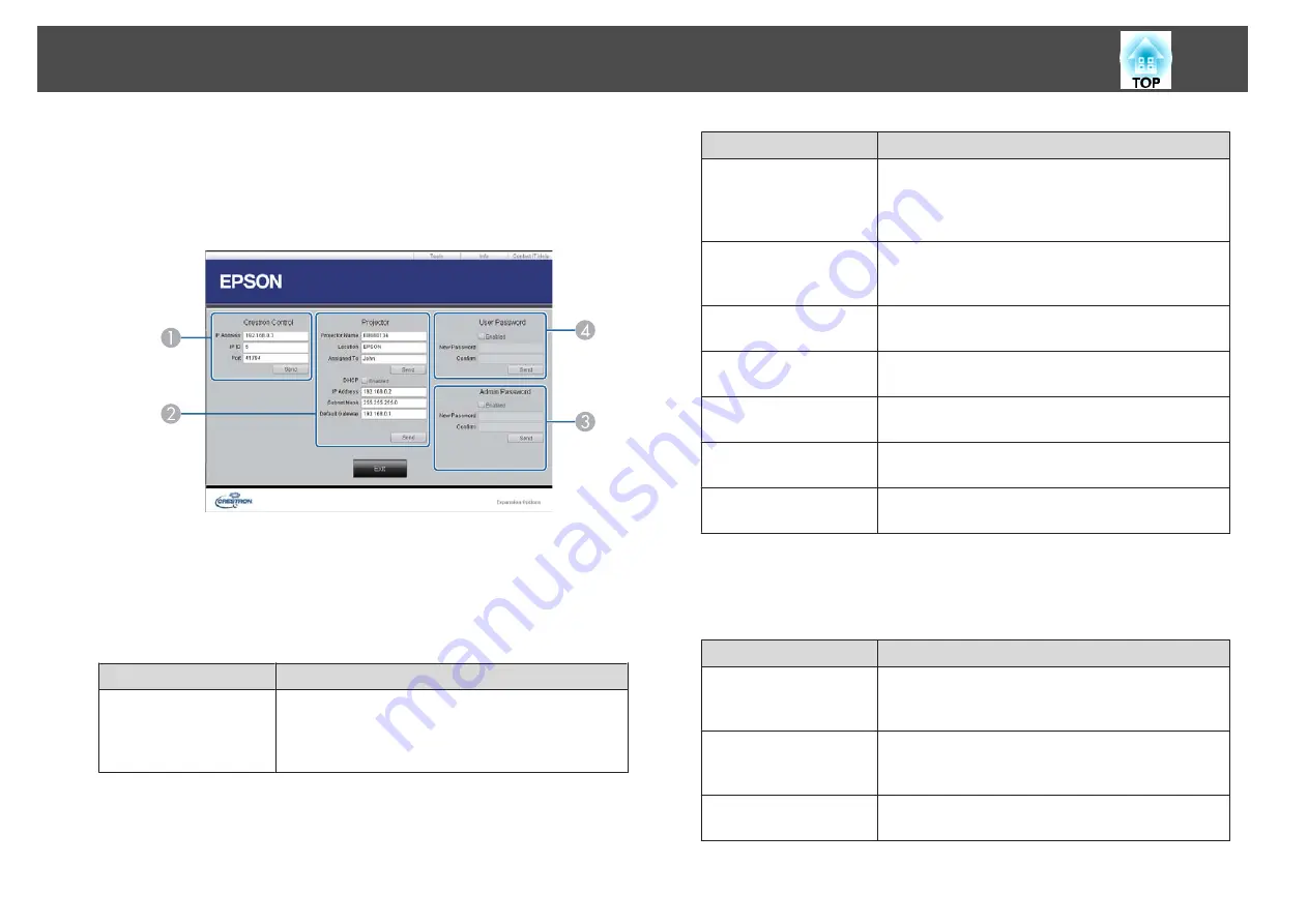 Epson EB-Z10000U User Manual Download Page 196