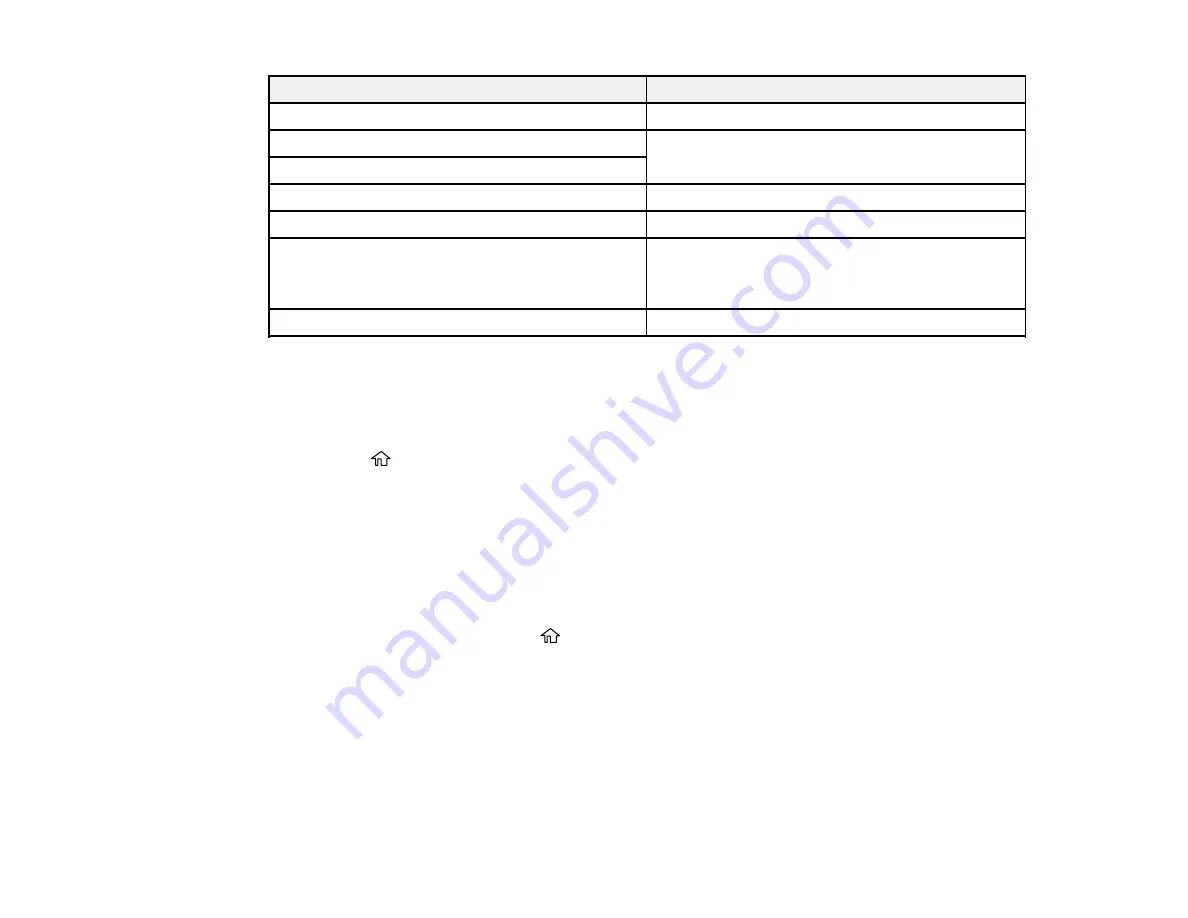 Epson EcoTank ET-15000 Series User Manual Download Page 86