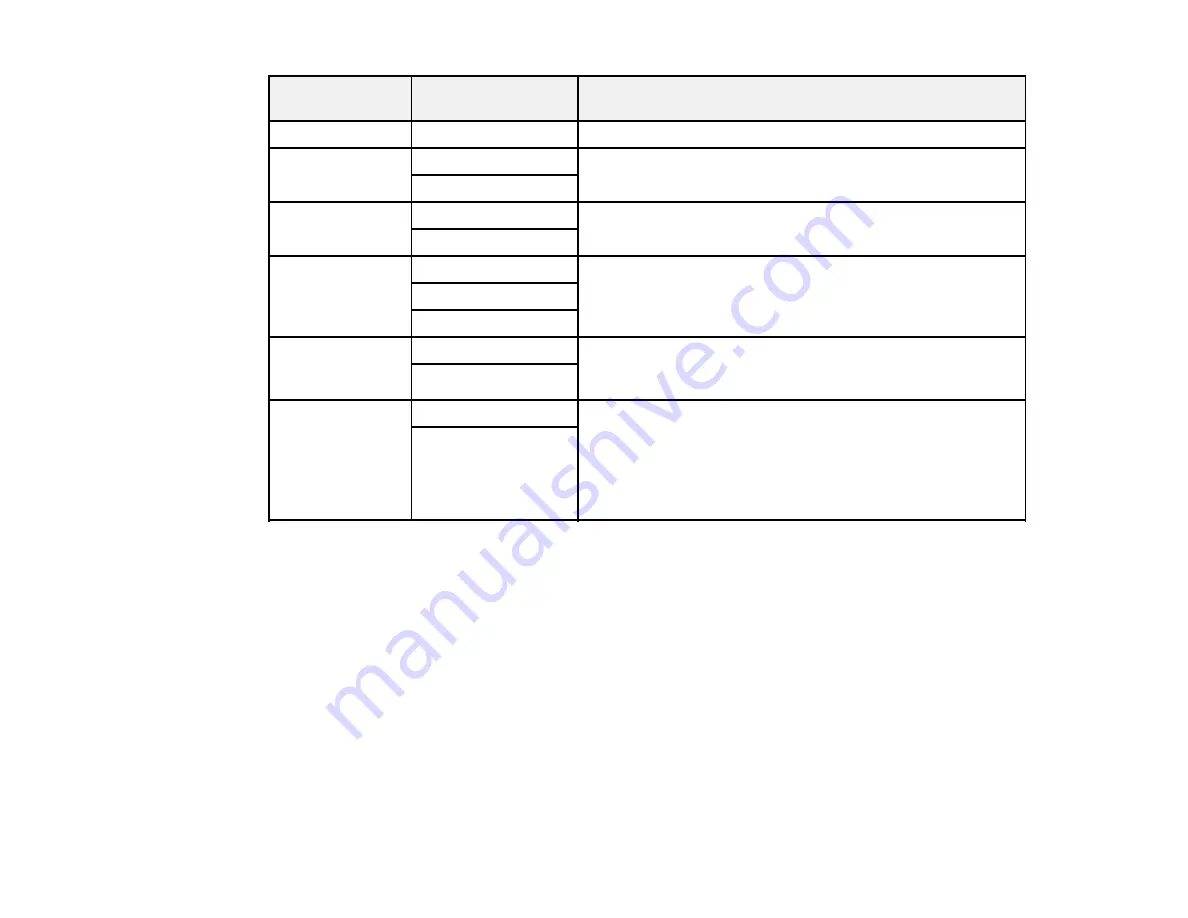 Epson EcoTank ET-15000 Series User Manual Download Page 87