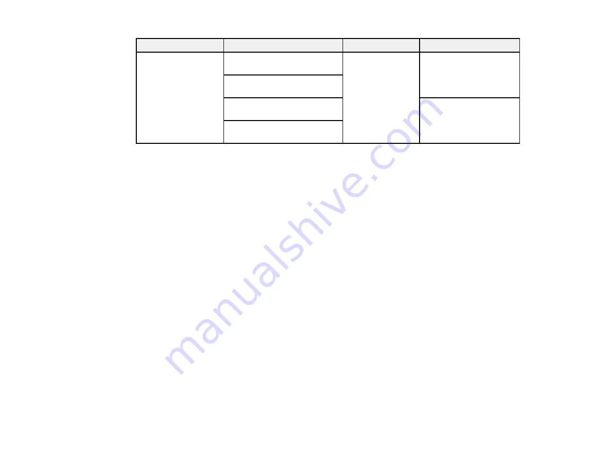 Epson EcoTank ET-15000 Series User Manual Download Page 93