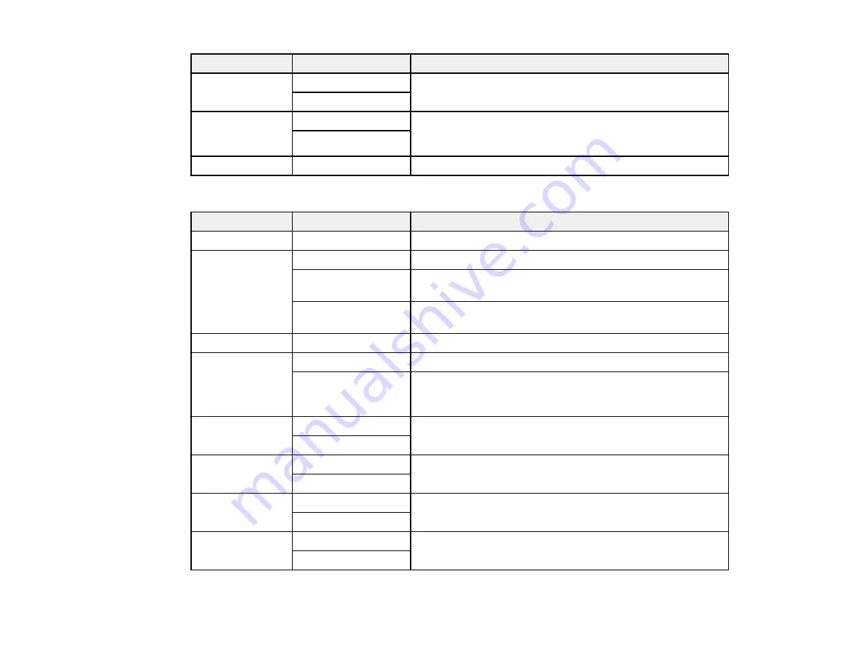 Epson EcoTank ET-15000 Series User Manual Download Page 97