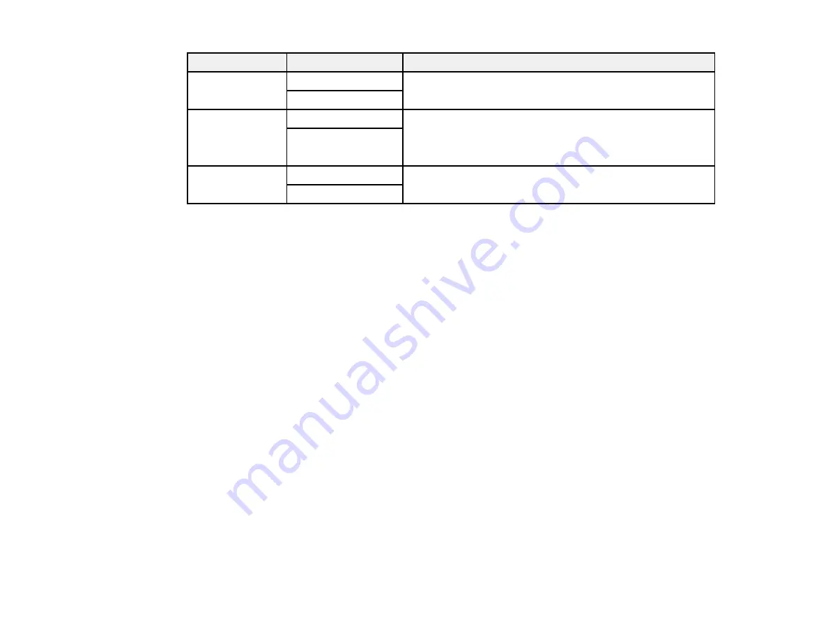 Epson EcoTank ET-15000 Series User Manual Download Page 98