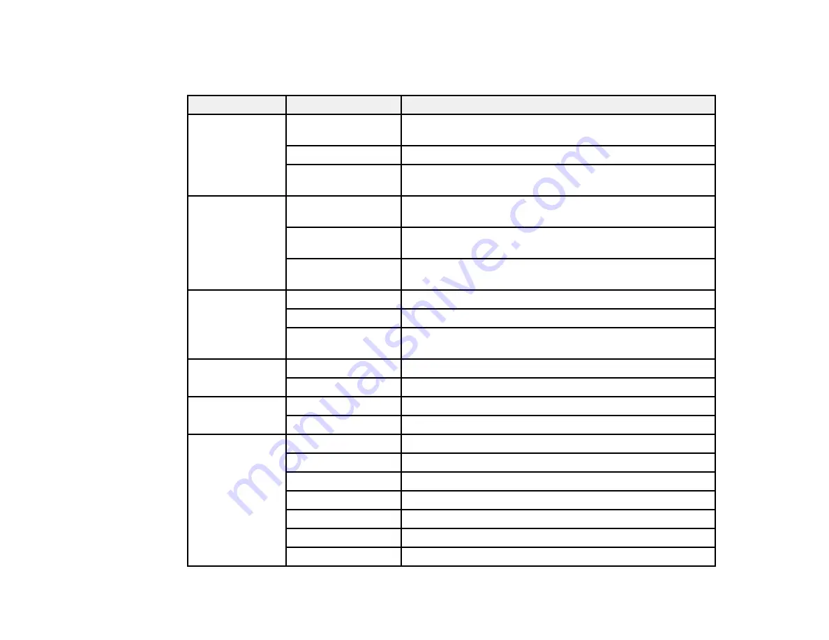 Epson EcoTank ET-15000 Series User Manual Download Page 119