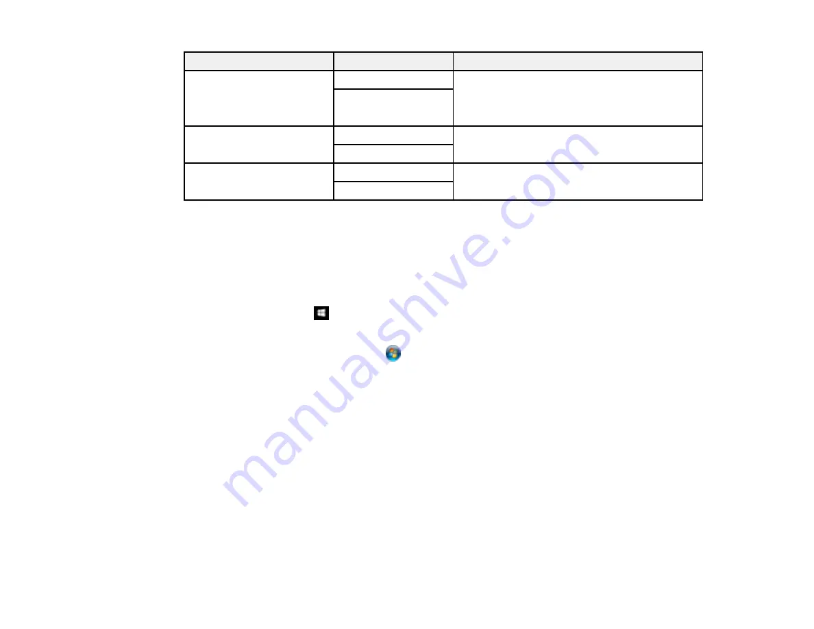 Epson EcoTank ET-15000 Series User Manual Download Page 151