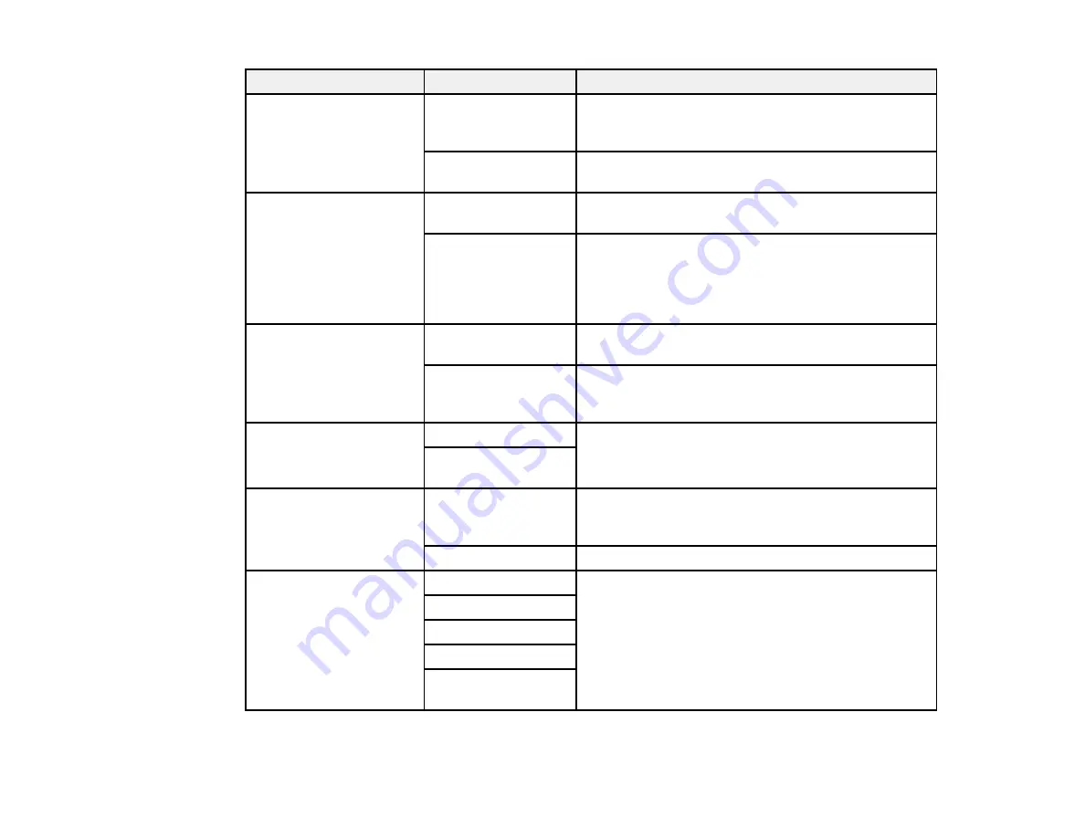 Epson EcoTank ET-15000 Series User Manual Download Page 194