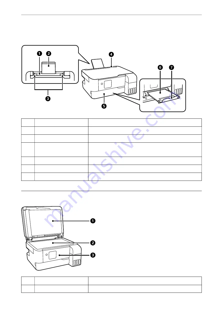 Epson EcoTank ET-2840 User Manual Download Page 20