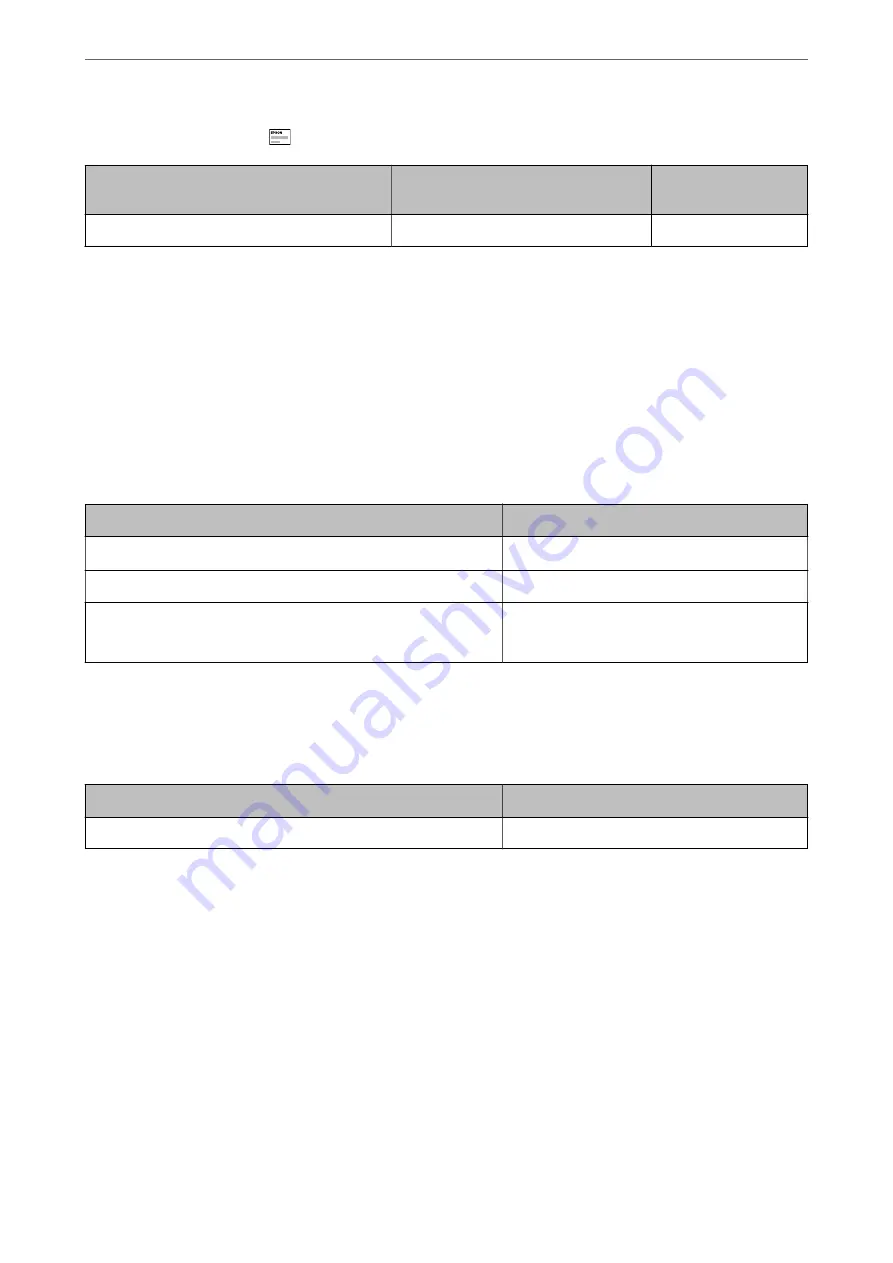 Epson EcoTank ET-2840 User Manual Download Page 204