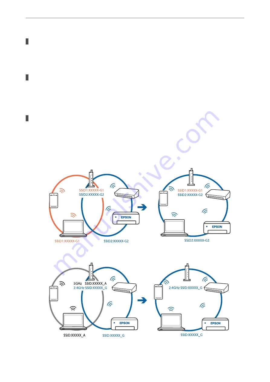 Epson EcoTank ET-3800 Series User Manual Download Page 142