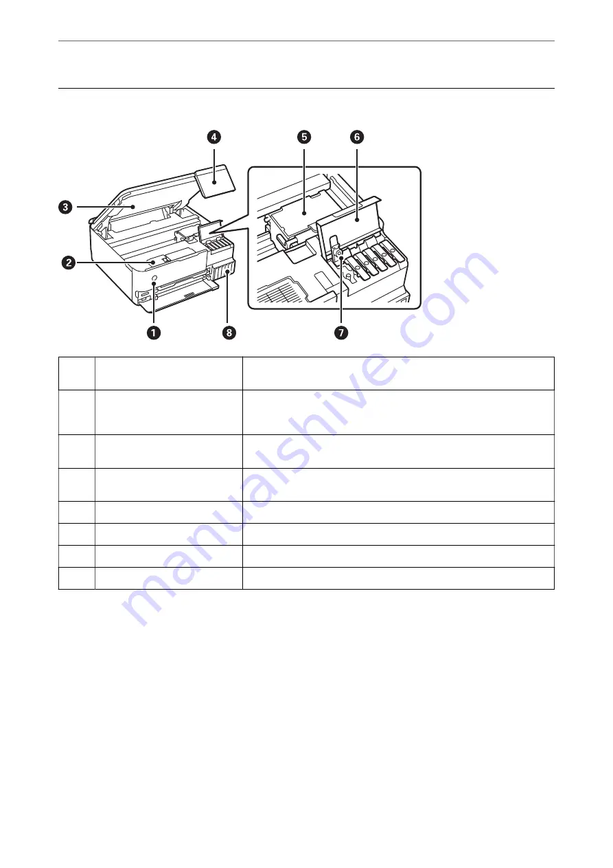 Epson EcoTank ET-8500 Series User Manual Download Page 19