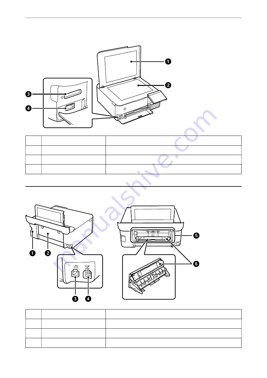 Epson EcoTank ET-8500 Series Скачать руководство пользователя страница 20